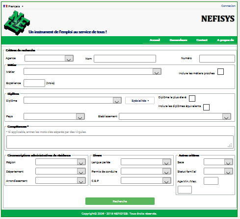nefisys fne