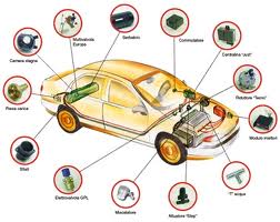 sectorielle_auto_fne